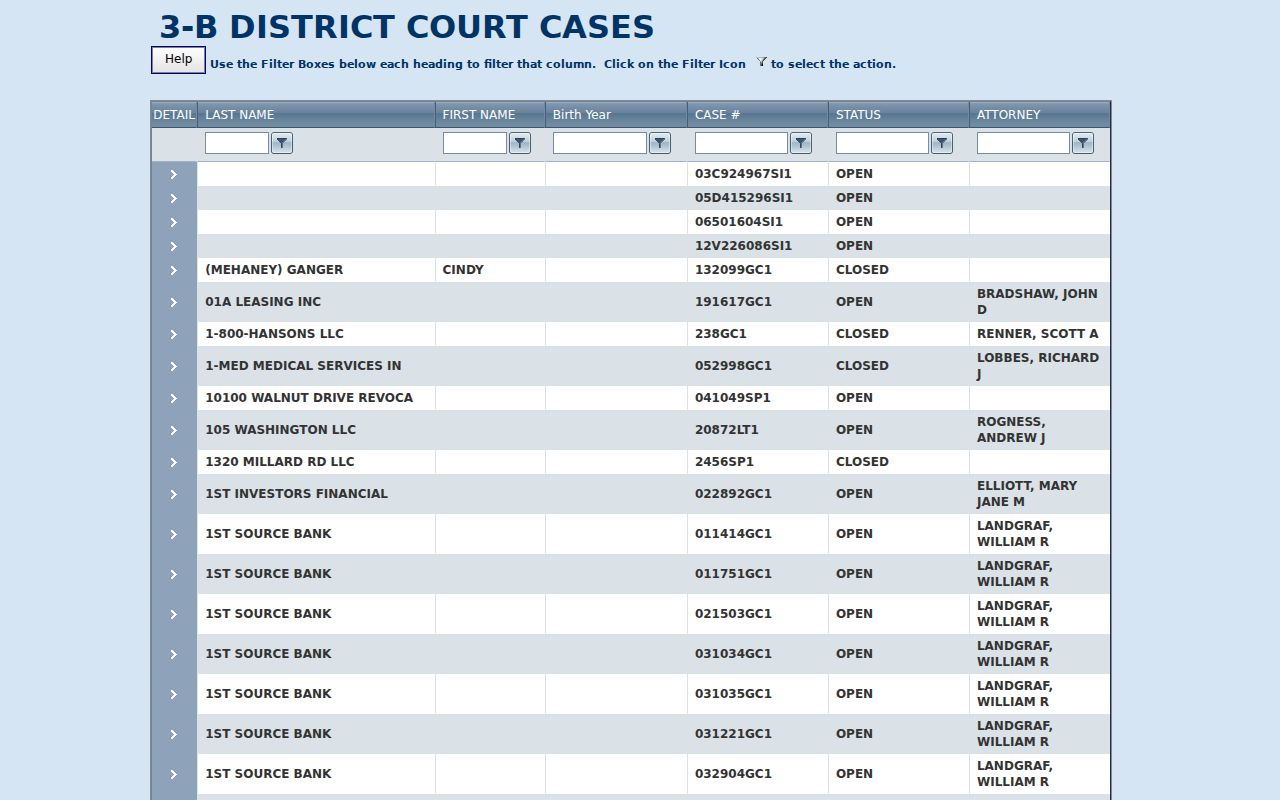 St. Joseph County docket search 3B District Court index filters and columns